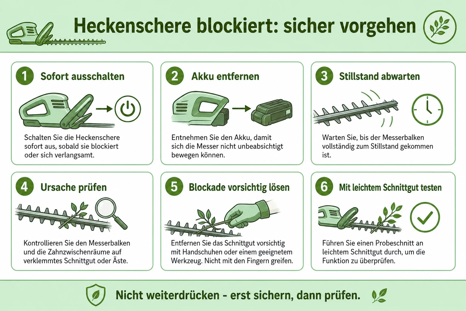 Infografik: Heckenschere blockiert oder klemmt fest